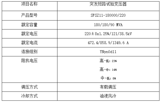 技術參數(shù)